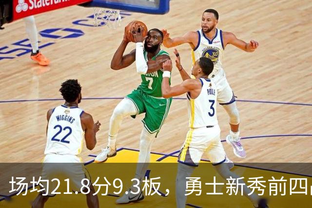场均21.8分9.3板，勇士新秀前四战数据比肩1960年